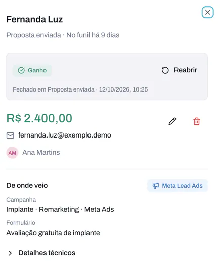 Ficha de um lead no CRM do PINGG: lead ganho de R$ 2.400 com o bloco De onde veio mostrando Meta Lead Ads, a campanha Implante · Remarketing e o formulário Avaliação gratuita de implante
