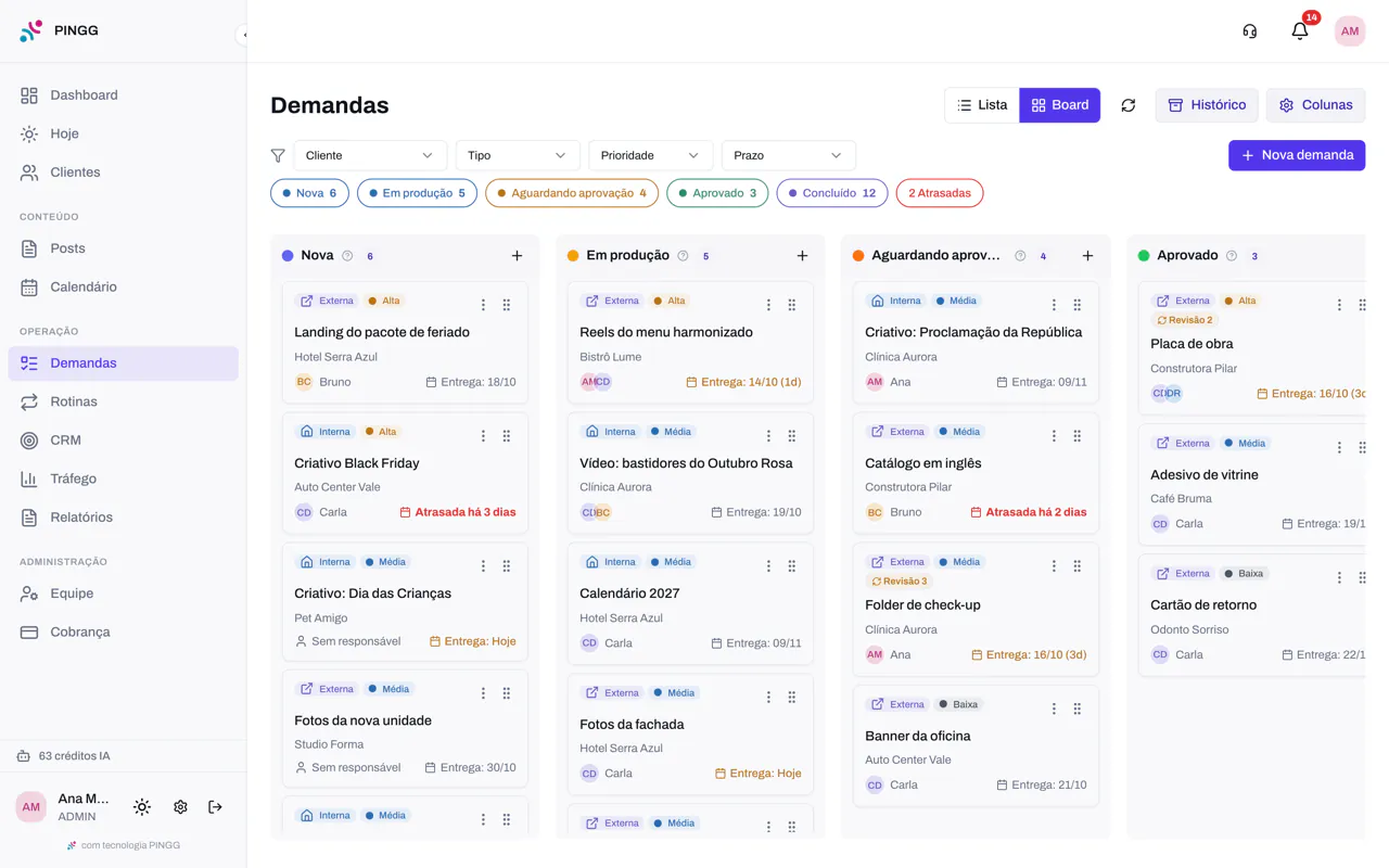 Kanban de demandas com as colunas Nova, Em produção, Aguardando aprovação e Aprovado, com prazo e responsável em cada cartão